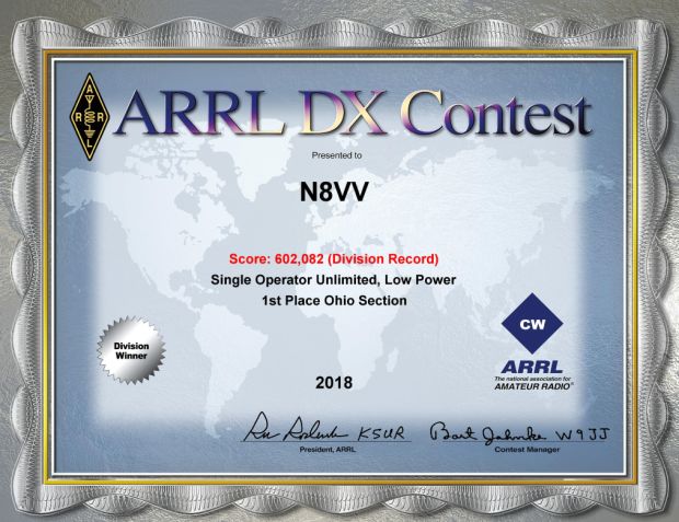 2018 ARRL DX CW Cert