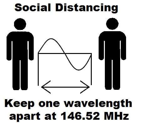 hams social distancing