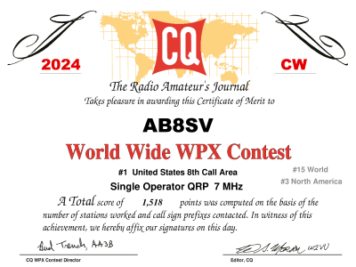 ab8sv CQ WPX Award